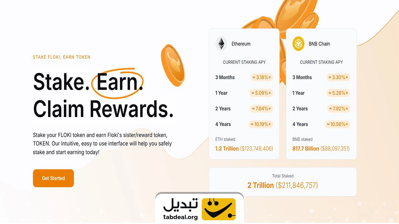 ارز دیجیتال فلوکی چیست؟