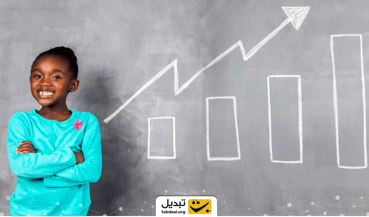 بهترین استراتژی های سرمایه گذاری برای کودکان