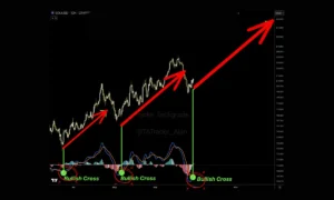 تقاطع صعودی MACD در نمودار این آلت کوین، احتمال رالی ۹۱ درصدی را داغ کرد