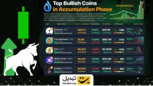 ۵ ارز دیجیتال پرپتانسیل در فاز انباشت