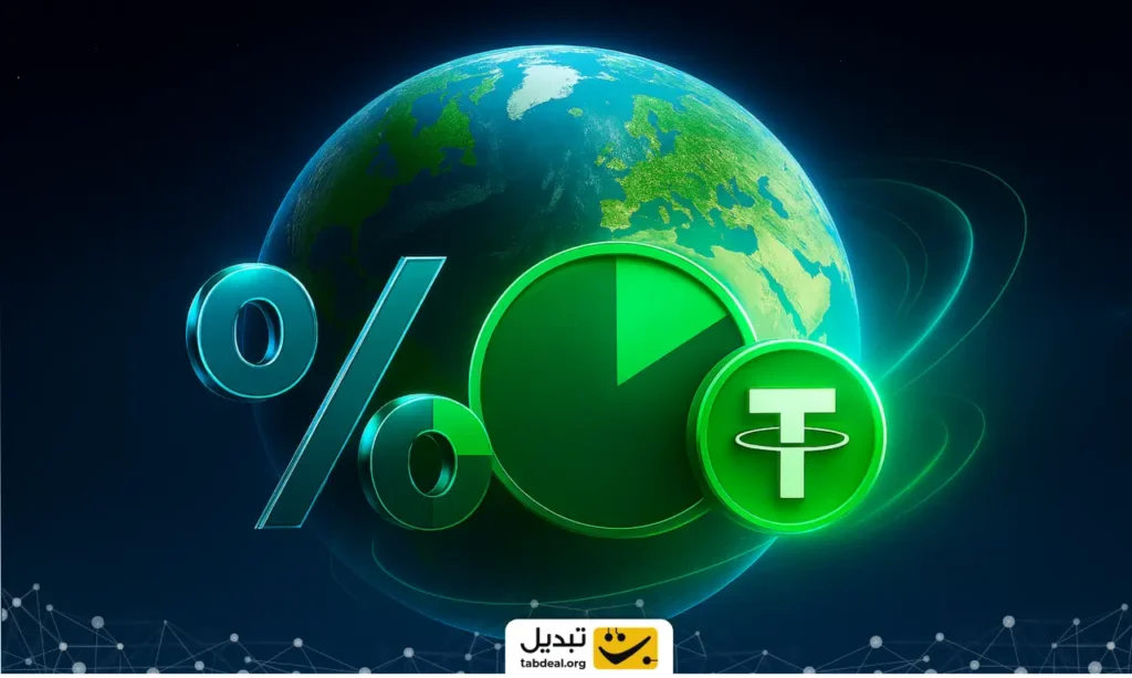 چند درصد مردم جهان از تتر استفاده می‌کنند؟