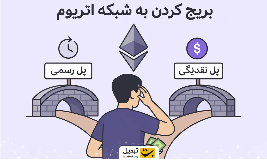 چطور به شبکه اتریوم بریج کنیم؟