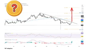 پرسودترین ارز دیجیتال ۲۴ ساعت اخیر یونی سواپ