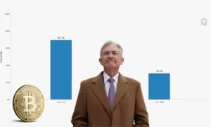 امیدها به کاهش نرخ بهره افزایش یافت؛ آیا بیت کوین به روند صعودی برمی‌گردد؟