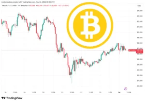 تقاطع مرگ یا بازگشت به ۹۶ هزار دلار؟ ۵ نکته مهم بیت ‌کوین در این هفته