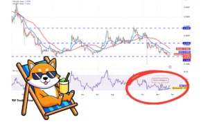 دوج‌ کوین گارد صعودی گرفت