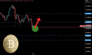 آیا زمان خرید بیت کوین در کف قیمتی است؟