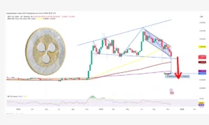 کف بعدی قیمت ریپل کجاست؟
