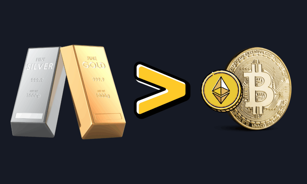 چرا بیت‌ کوین، ریپل و اتریوم سقوط می‌کنند اما طلا و نقره می‌درخشند؟