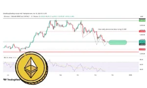 منطقه خرید اتریوم ۲۸ آبان