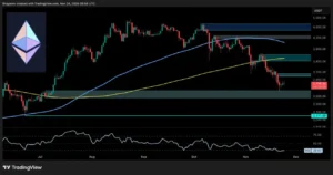اتریوم ۴ آذر: خرید یا فروش؟