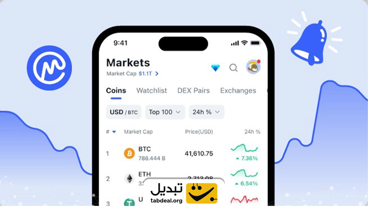 coinmarketcap-app