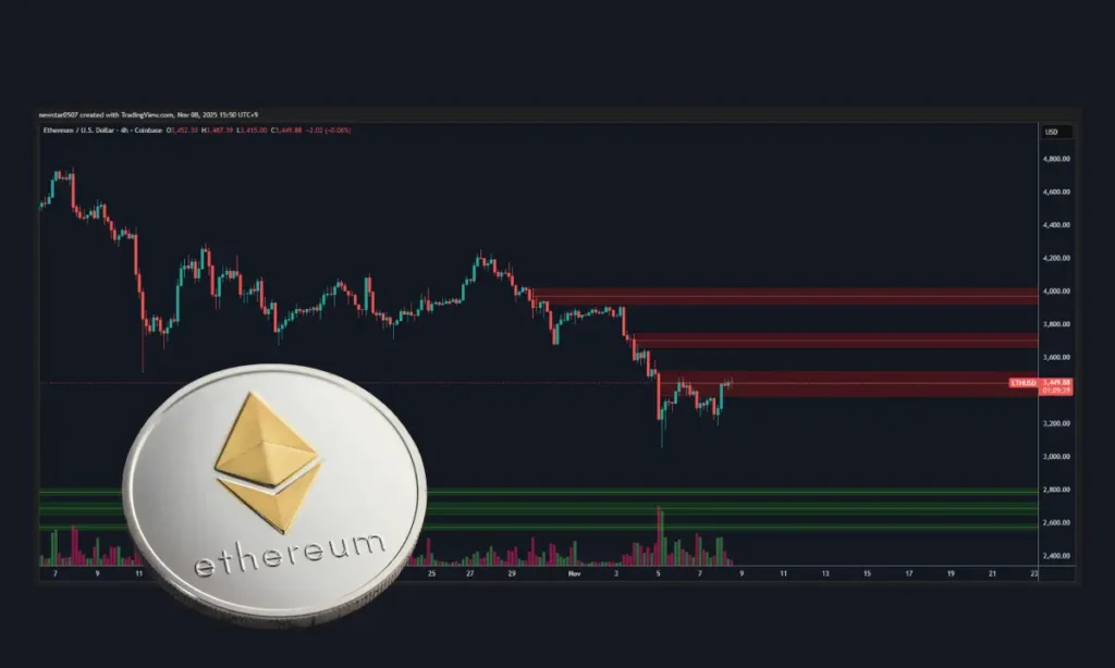 چالشهای مسیر اتریوم تا ۱۰ هزار دلار