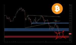 منطقه خرید بیت‌کوین در کف قیمتی