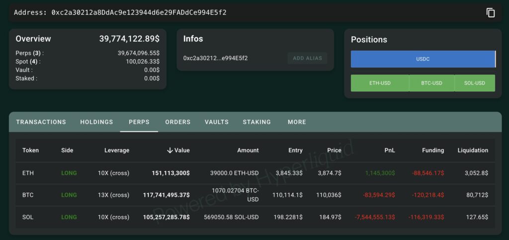 تریدری با وین ریت ۱۰۰٪ این ارزهای دیجیتال را خرید