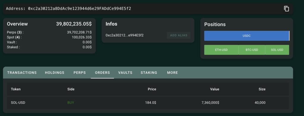 تریدری با وین ریت ۱۰۰٪ این ارزهای دیجیتال را خرید