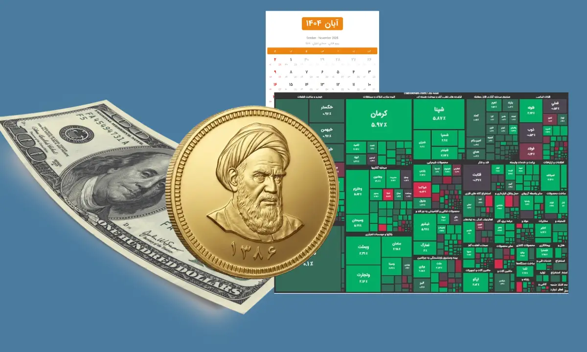 پرسودترین بازار مالی آبان