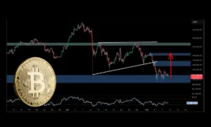 بیت کوین (BTC) ۱۹ آبان: خرید یا فروش؟