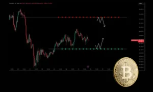 منطقه خرید و فروش بیت کوین از دید تحلیلگر مشهور