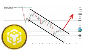 تحلیل تکنیکال بایننس کوین (BNB)