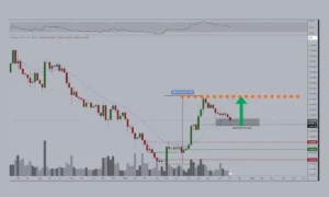 اتریوم (eth): خرید یا فروش؟