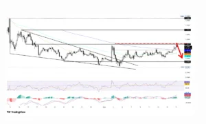 صعود این ۳ ارز دیجیتال در معرض خطر