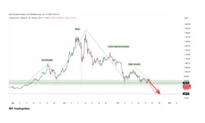 خطر ریزش قیمت آلت کوین بزرگ با تشکیل الگوی نزولی