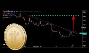 پای نتورک (۱۱ آبان): خرید یا فروش؟ (چارت)