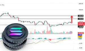 تحلیل تکنیکال سولانا (SOL)
