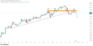 اتریوم آماده سبقت گرفتن از بیت کوین | امیدی به آلت سیزن هست؟