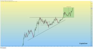 پیش‌بینی قیمت آلت کوین شگفت‌انگیز