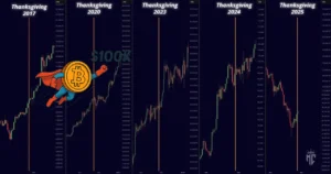 رالی ۱۰۰ هزار دلاری بیت کوین در پیش‌ است