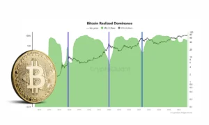 اصلاح بیت ‌کوین به زودی تمام می شود