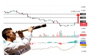 آغاز روند صعودی جدید با جهش ۲ رقمی این آلت‌ کوبن