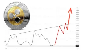 مسیر جهش ۲۱۸ درصدی ریپل مشخص شد: این سطوح حیاتی هستند