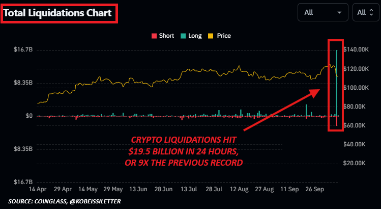 بلک فرایدی کریپتو چیست؟