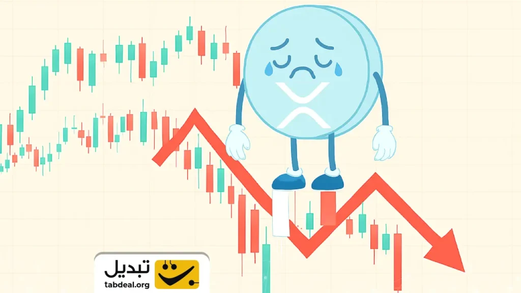 چند درصد از موجودی ریپل در ضرر است؟