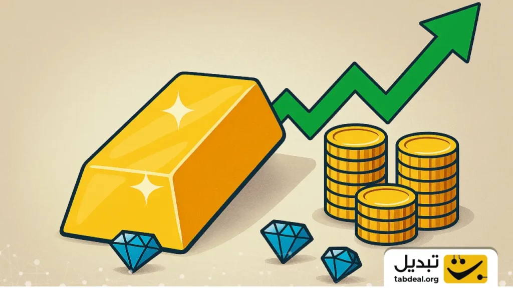 طلای جهانی در سقف دو هفته اخیر