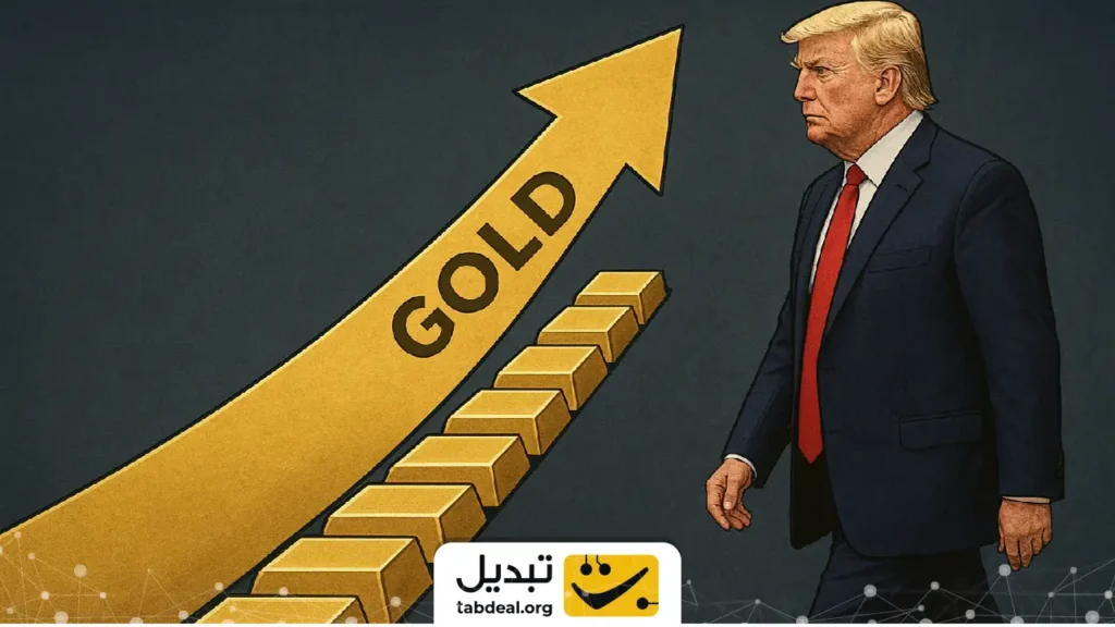 طلای جهانی ۴،۰۰۰ دلار را پس گرفت