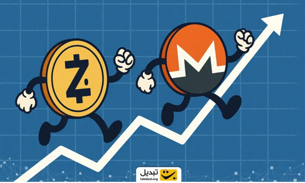 زیکش و مونرو، مسیر قیمتی متفاوتی پیش گرفتند