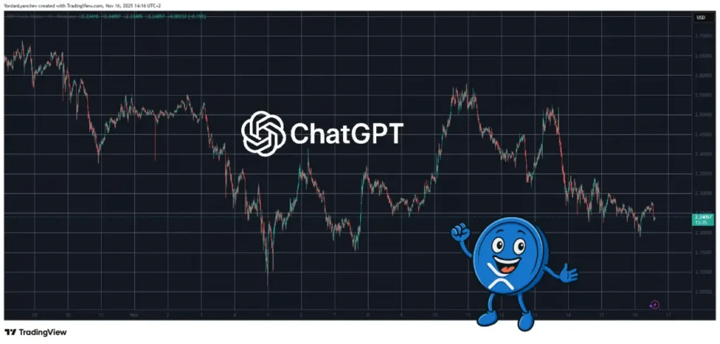 پیش‌بینی جسورانه ChatGPT از قیمت ریپل (XRP) در هفته آینده