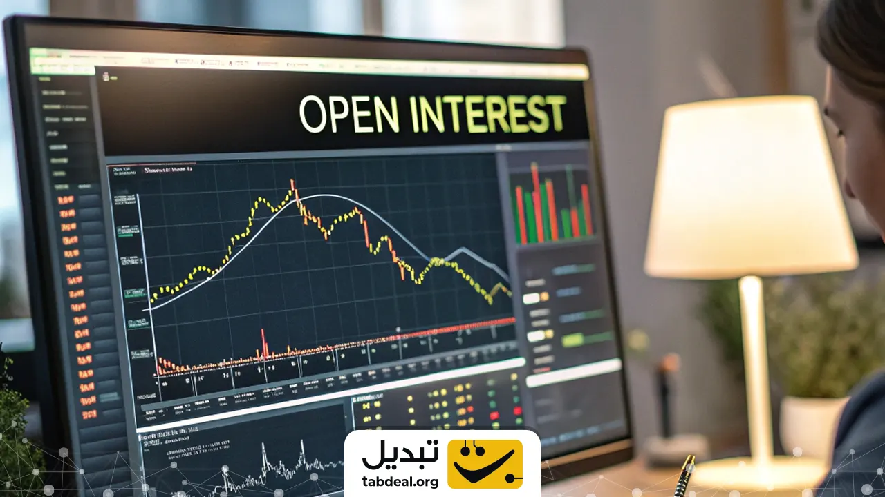 اندیکاتور-OI