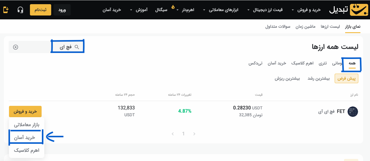 خرید فچ ای آی