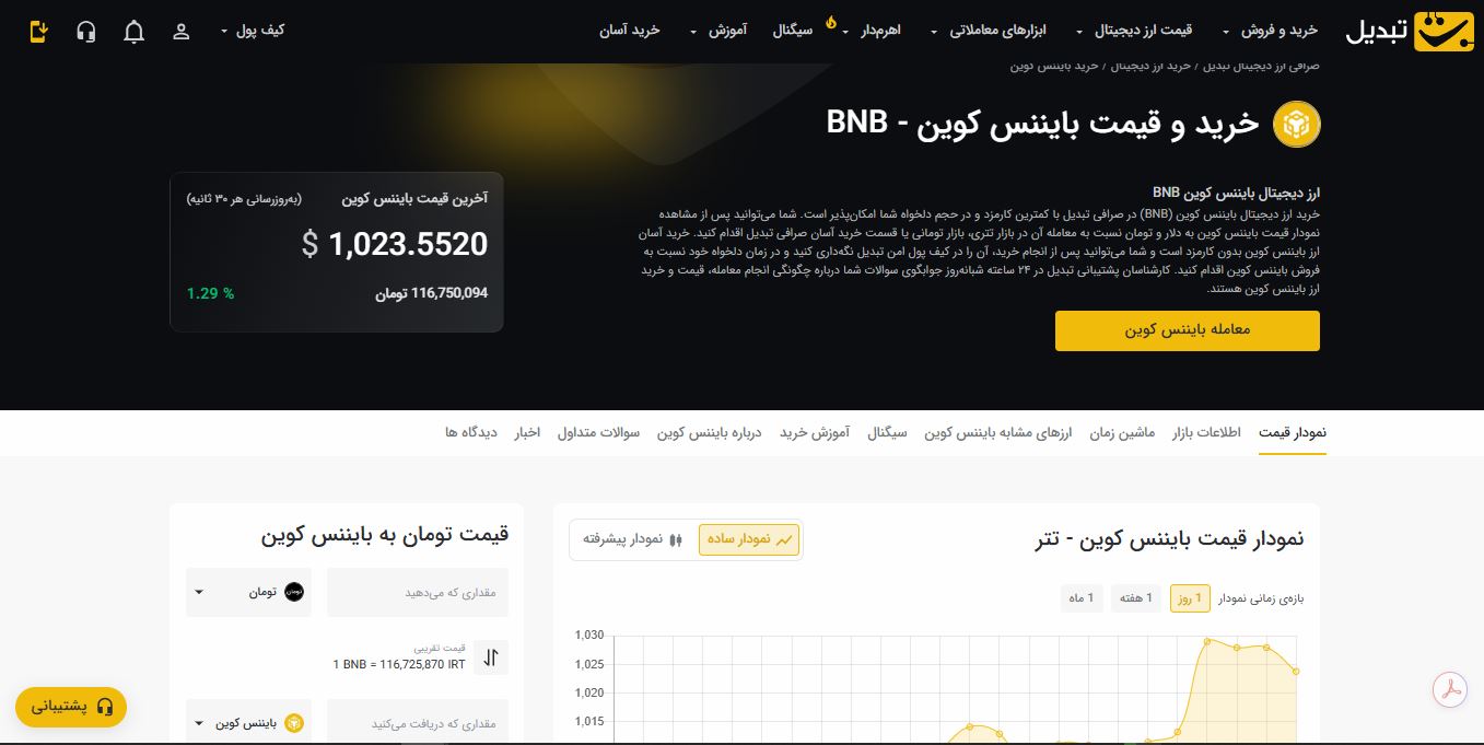 خرید بایننس کوین