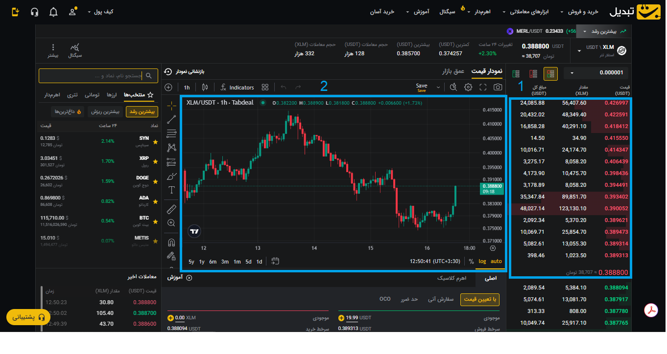 خرید استلار