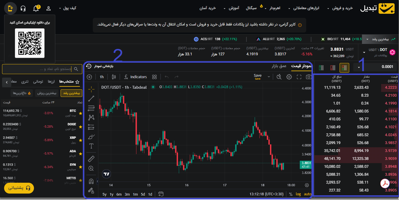 تصویر شماره 2