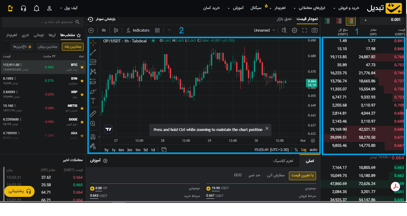 تصویر شماره 2
