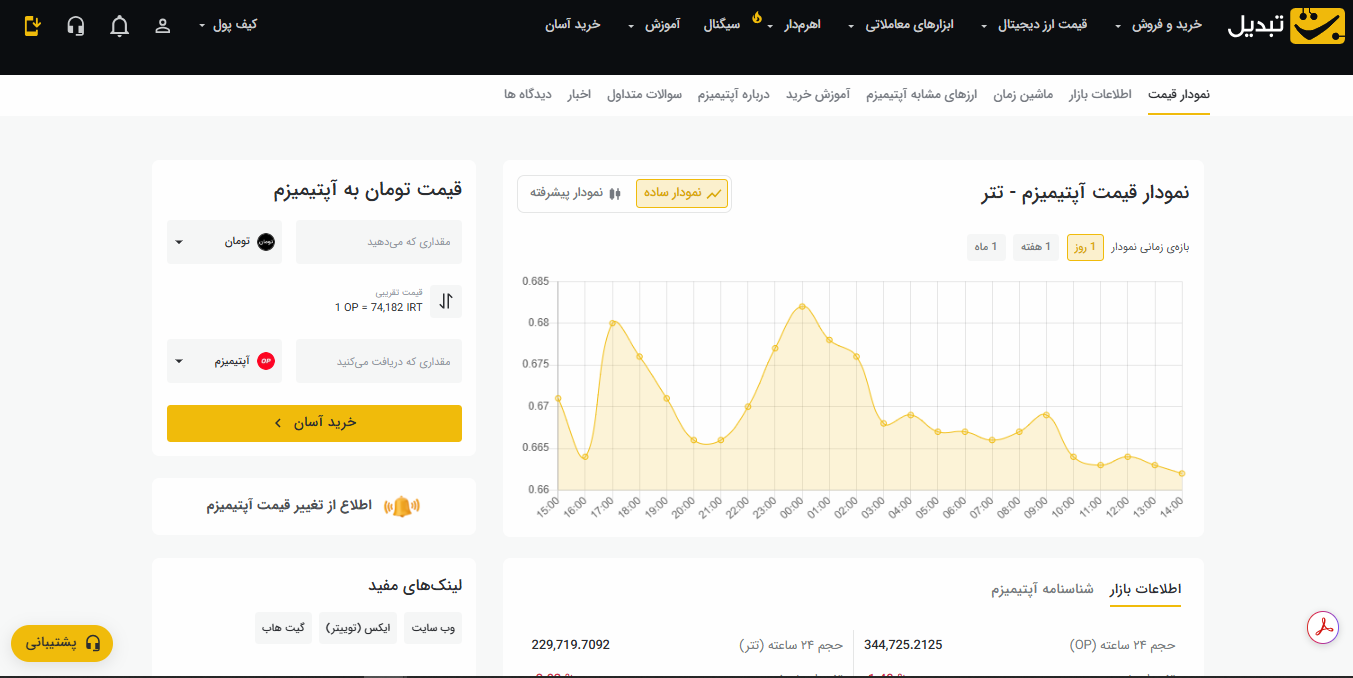 تصویر شماره 4