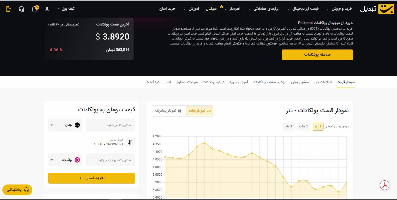  تصویر شماره 4