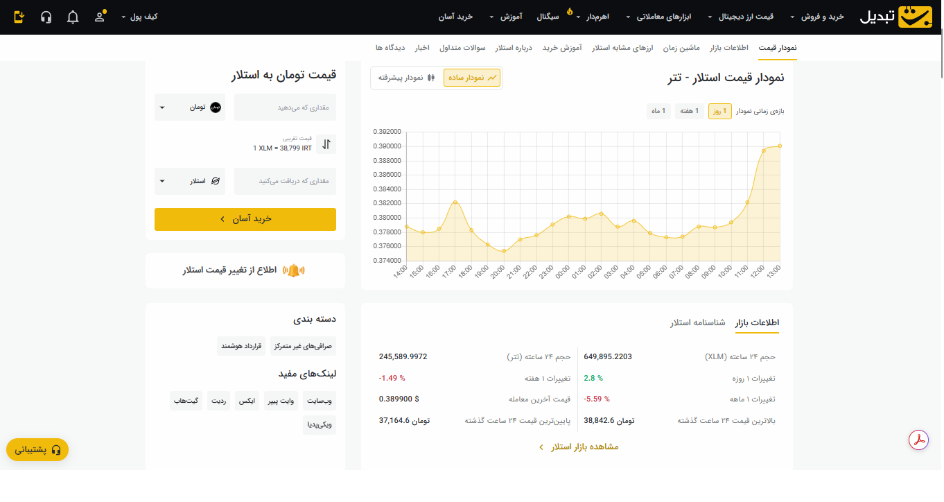 خرید استلار